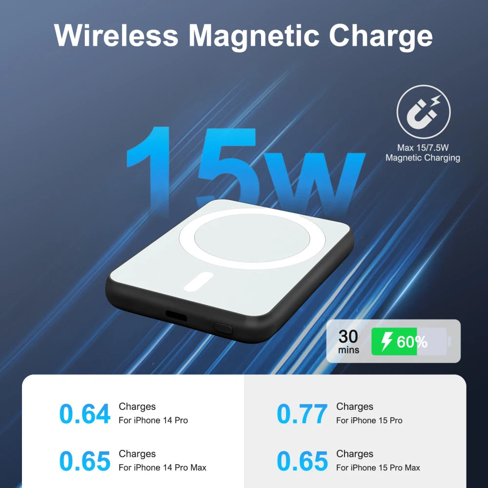 Magnetic Portable Wireless Charger