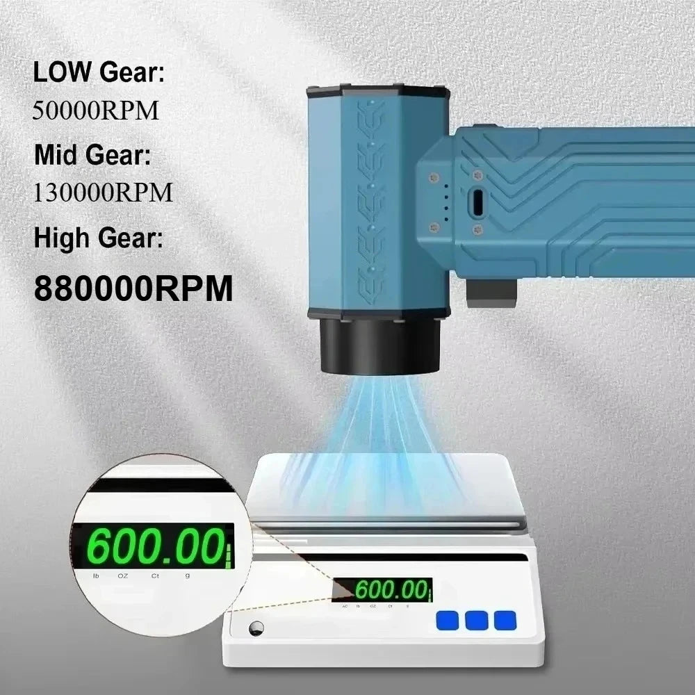 Turbo Jet Air Duster