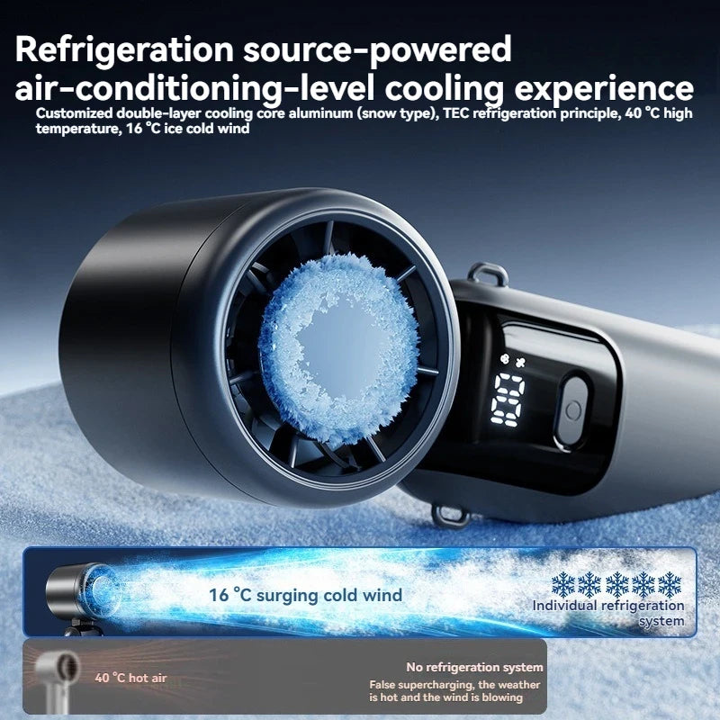 Portable Handheld Folding Neck Fan