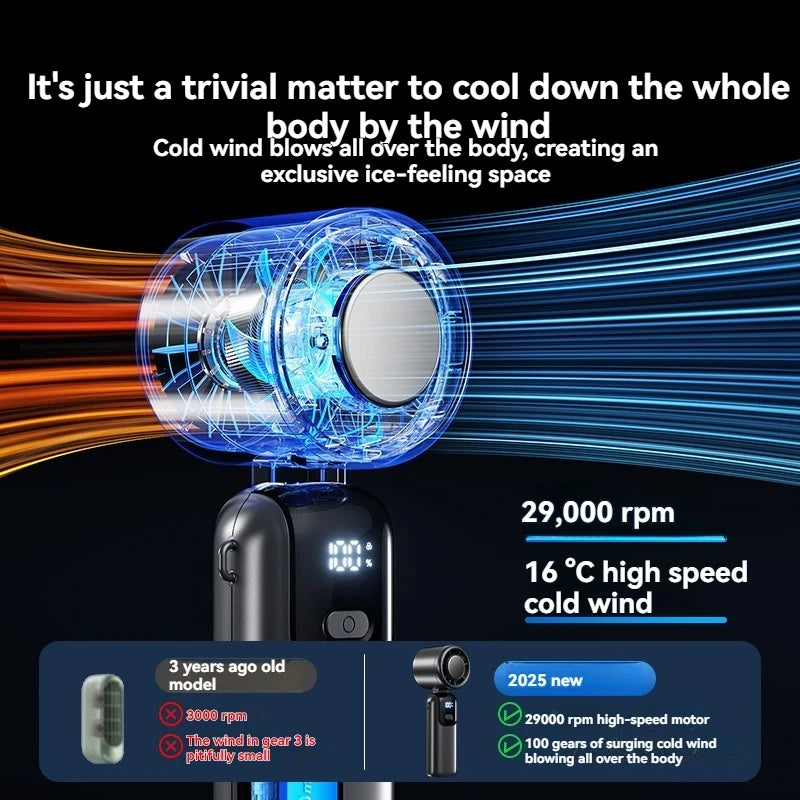 Portable Handheld Folding Neck Fan