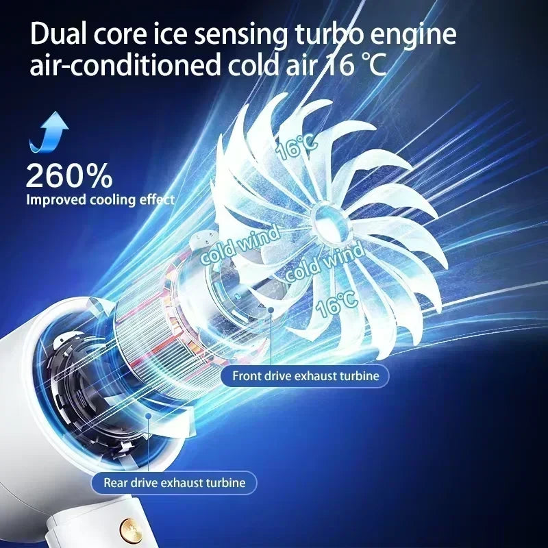 Portable Handheld Cooling Fan
