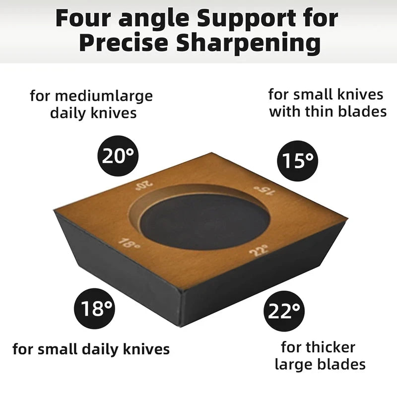 Rolling Knife Sharpener Kit