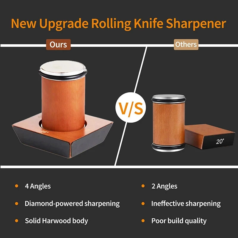 Rolling Knife Sharpener Kit